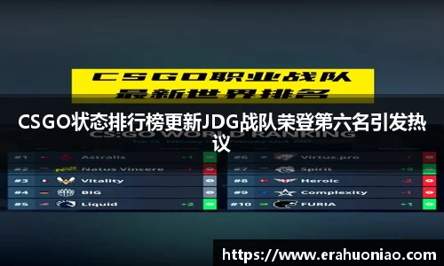 CSGO状态排行榜更新JDG战队荣登第六名引发热议